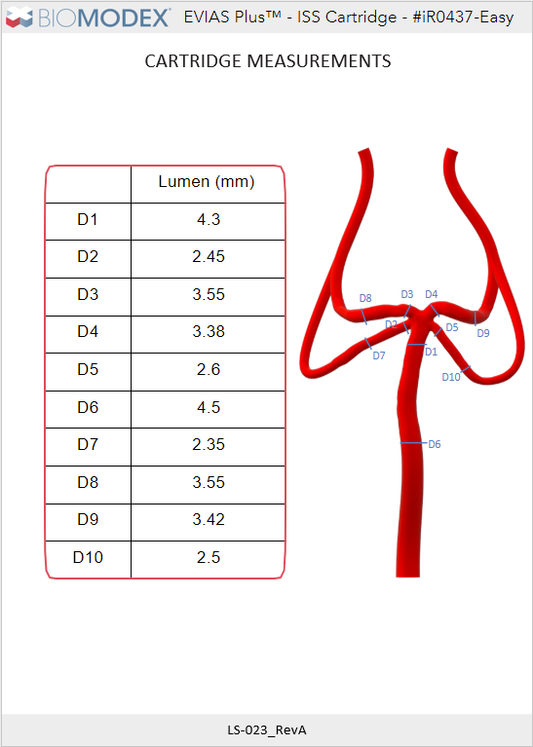 EVIAS -ISS -Cartridge - #0002 Easy