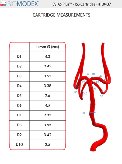 EVIAS -ISS -Cartridge -RS - #0002 Hard